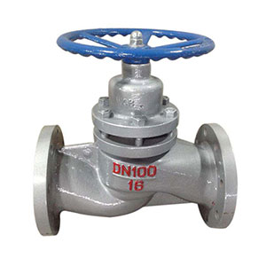 U41H法蘭式柱塞閥